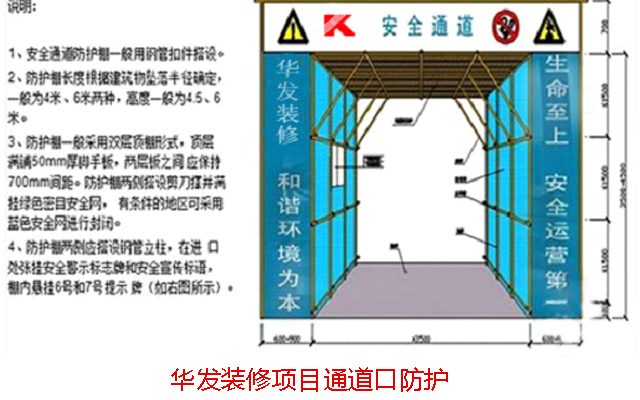 華發(fā)裝修項目通道口防護