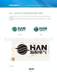 深入解析企業(yè)形象VI設(shè)計(jì) 解鎖視覺識(shí)別系統(tǒng)的關(guān)鍵密碼
